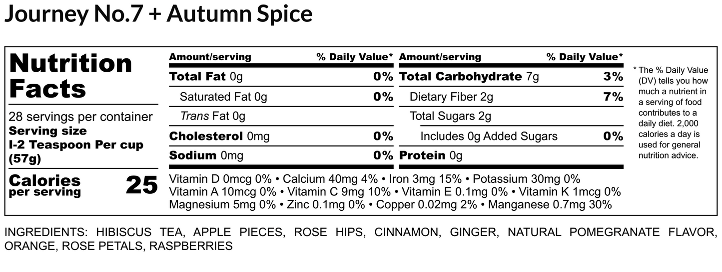 No.8 Fall Collection Loose Leaf Tea Pumpkin Spice & Ember Glow - Loose Leaf Tea