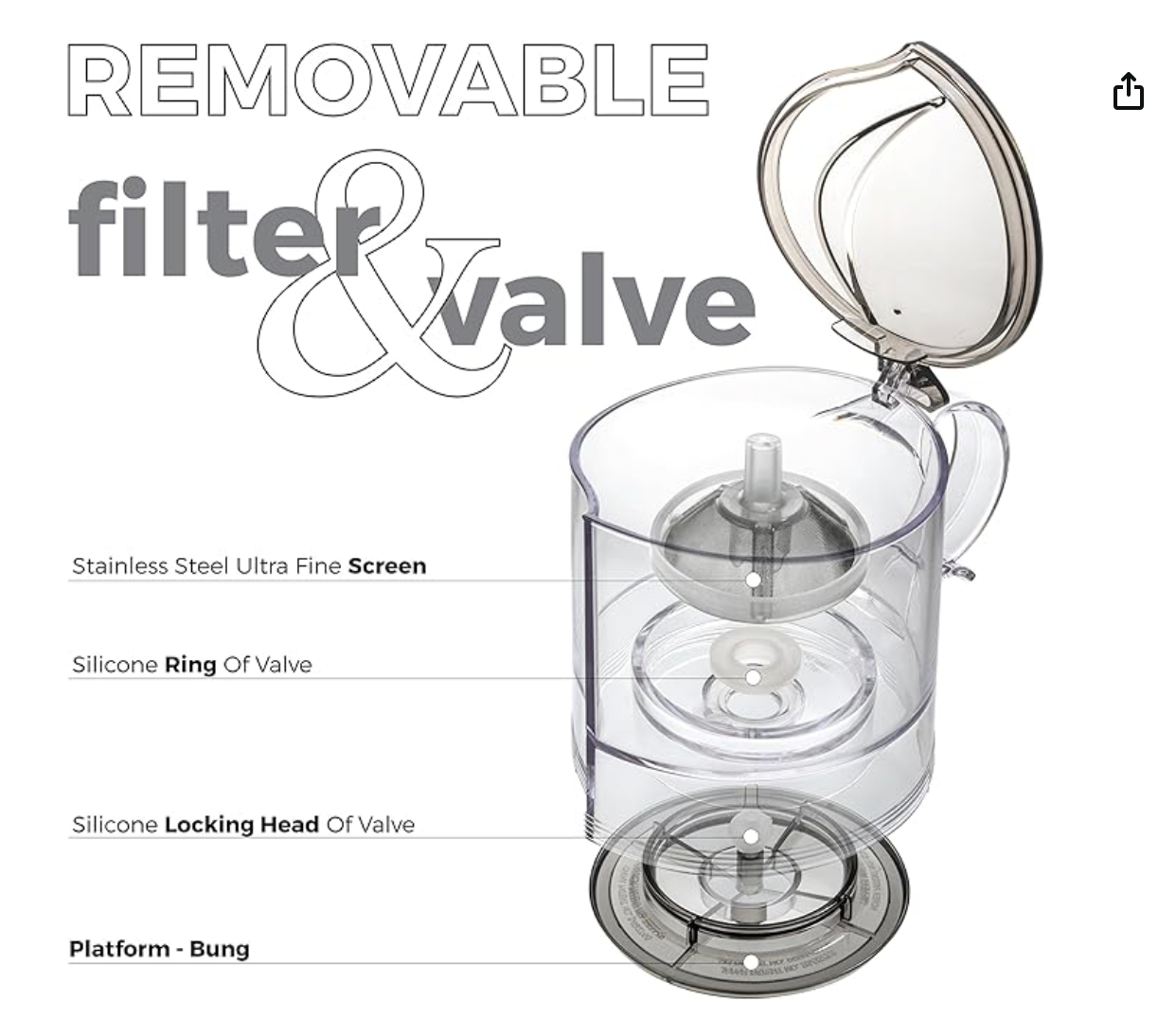 No.8 Ez Brew - Easy to Use Brewing for Premium Tea - Tea accessories
